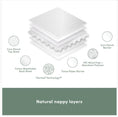 Load image into Gallery viewer, ECORGINALS - Plant Based Eco-Luxury Nappies 28x Unisex Size 1 (3.5-6kg)