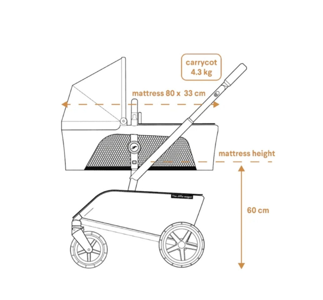 The Jiffle Wagon - 6 in 1 - Clay