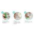 Load image into Gallery viewer, Cherub Baby - Pouch Filling Station
