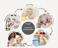 Load image into Gallery viewer, Cherub Baby - Pouch Filling Station
