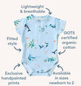 Load image into Gallery viewer, Snuggle Hunny - S/S Body Suit - Ocean Blue
