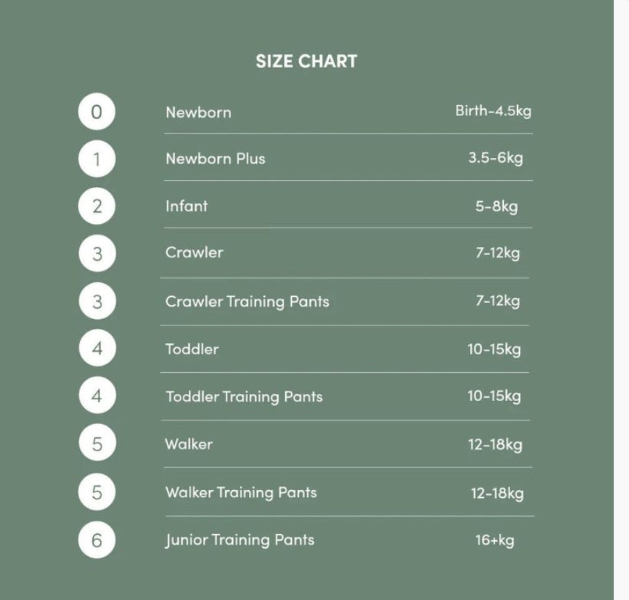 ECORGINALS - Plant Based Eco-Luxury Nappies 18x Unisex Size 5 (12-18kg)
