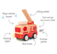 Load image into Gallery viewer, Wanborns - Wooden Friction Fire Engine With Lights & Sound
