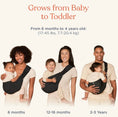Load image into Gallery viewer, Ergobaby - Upsie Sling Carrier - Onyx Black
