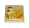 Load image into Gallery viewer, Life Cycle 4 Layers - Chicken
