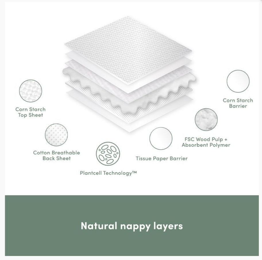 ECORGINALS - Plant Based Eco-Luxury Nappies 18x Unisex Size 5 (12-18kg)