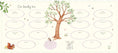 Load image into Gallery viewer, Baby’s First Year - Book
