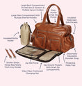 Load image into Gallery viewer, OiOi Faux Leather Carry All Nappy Bag - Tan
